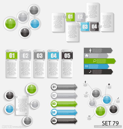 信息圖表與信息咨詢服務 數據時代的高效決策工具